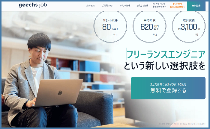 レバテックフリーランス